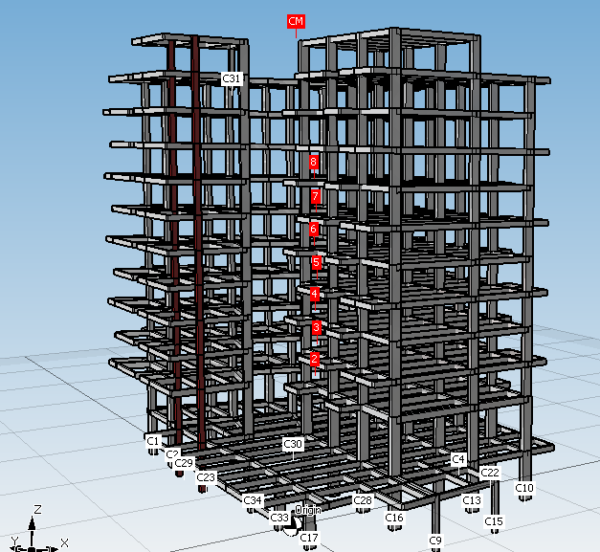 10. RENDERS