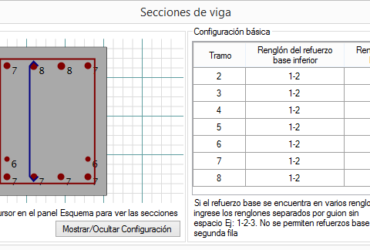 2. VIGAS