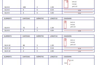 Exacad QT Diagrama 2